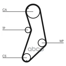 Ремень ГРМ Continental арт. CT745