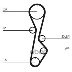FP01-12-205 Ремень ГРМ MAZDA 626,929,B-SERIE 87-99 Continental арт. CT774