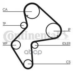 Ремень ГРМ Continental арт. CT775