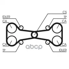Ремень ГРМ (121зуб., 20mm) Continental арт. CT782