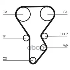 Ремень ГРМ CONTITECH CT790 (FE312205) Continental арт. CT790