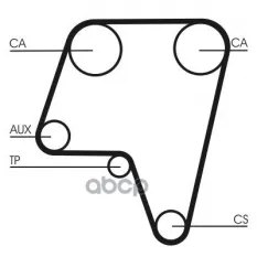 Ремень ГРМ CONTITECH CT819 Continental арт. CT819