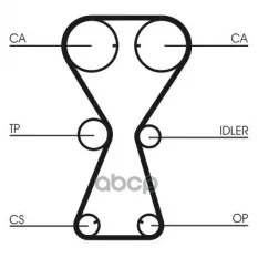 Ремень ГРМ [151 зуб.,29mm] Continental арт. CT826