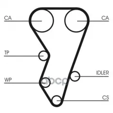 Ремень ГРМ Continental арт. CT864