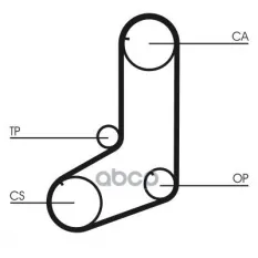 Ремень ГРМ CONTITECH CT911 (MD 189521) Continental арт. CT911
