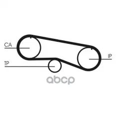 Ремень ГРМ Nissan 2.0D/TD ТНВД  Z=76*19  90> Continental арт. CT933