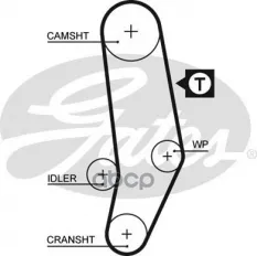 Ремень ГРМ Gates арт. 5035