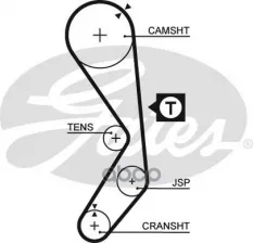 (8595-15177) Ремень ГРМ Gates арт. 5177