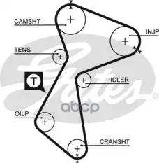 Ремень ГРМ GATES 5212 Gates арт. 5212