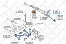 тяга рулевая! BMW E84/E90/E91/E92 05> Stellox арт. 5500226SX