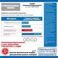 Труба глушителя прямая UNIVERSAL /D=50mm, L=1000mm TRANSMASTER UNIVERSAL 50P1000AL TRANSMASTER UNIVERSAL 50P1000AL TRANSMASTER UNIVERSAL арт. 50P1000A