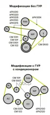 Ролик привод. ремня для а/м ГАЗ/УАЗ (ЗМЗ-405/406/409) (натяж.) TRIALLI CM 109 Trialli арт. CM 109