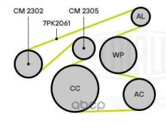 Ролик привод. ремня для а/м Honda Civic (06-)/Accord (08-) 1.8i/2.0i [R18  R20] (опор.) (CM 2302) Trialli арт. cm-2302