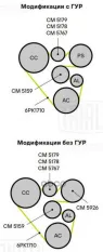 Ролик привод. ремня для а/м Peugeot 406 (99-) 1.8i/2.0i/2.2i [EW7,10,12J] (опор.) TRIALLI CM 5159 Trialli арт. CM 5159
