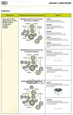 Ролик привод. ремня для а/м Land Rover Range Rover (02-) 4.2/4.4 (CM 5171) Trialli арт. CM5171