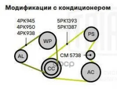 Ролик привод. ремня для а/м Hyundai Santa Fe (00-)/Sonata (98-) 2.0i/2.4i A/C+ (натяж.) (CM 5738) Trialli арт. cm-5738