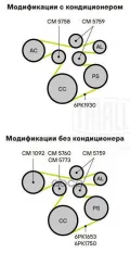 Ролик ГАЗ-31105 дв.Крайслер обводной TRIALLI Trialli арт. CM5759