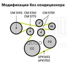 Ролик привод. ремня для а/м ГАЗ 31105 (дв. Chrysler) (только ролик натяж.) TRIALLI CM 5773 Trialli арт. CM 5773