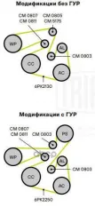 Ролик привод. ремня для а/м Hyundai ix35 (10-)/Kia Sportage (10-) 2.0i/2.4i (только ролик натяж.) TRIALLI CM 0811 Trialli арт. CM 0811