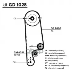 Ремень ГРМ для а/м Honda Civic IV (87-) 1.3i/1.4i/1.5i (106*24) (HNBR стекловолок.) усиленный (GB 90 Trialli арт. gb-9005
