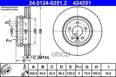 Тормозной диск BMW F30, F31, F35, F36 2.0, 3.0i, D 2011- Ate арт. 24012402512