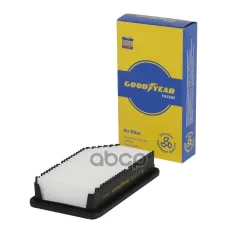 281131R100 Фильтр воздушный автомобильный Goodyear GY2211 для а/м HYUNDAI: ACCENT IV, SOLARIS, KIA: RIO III, SO GOODYEAR арт. GY2211
